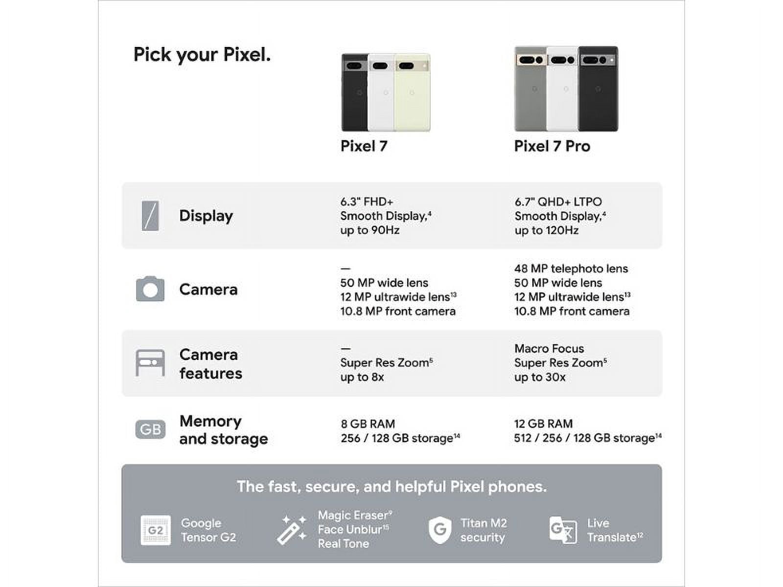 Restored Google GVU6C Pixel 7 5G Unlocked (128GB) Smartphone - Snow (Refurbished)