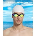 thumbnail image 6 of Adult Swim Goggles,3 Pack Swimming Goggles for Swimming,Goggles Swimming for Woman and Men,Anti Fog Swim Goggles, 6 of 6