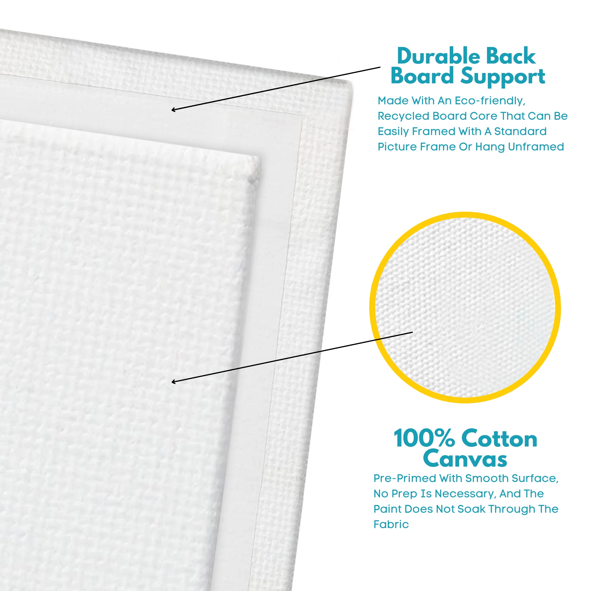 Keff 24-Pack Canvas Boards, Assorted Sizes, 100% Cotton photo 6