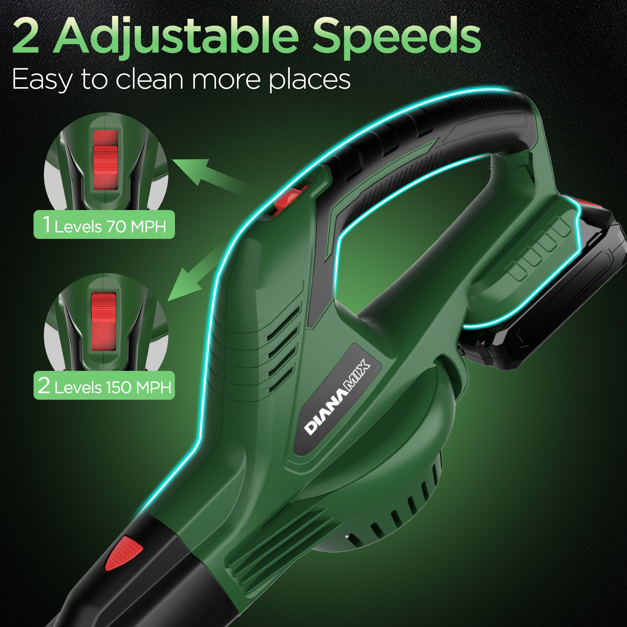 KAIPARA Cordless Leaf Blower with 2 x 2.0 Ah Battery & Charger, Electric Leaf Blower for Lawn Care, 2 Speed Mode, 320CFM 150MPH Battery Powered for Patio, Garden Cleaning