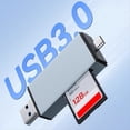 thumbnail image 4 of Lector de Tarjetas USB 3.0 Tipo C A SD/TF para Portátil, Teléfono, Adaptador de Tarjeta de Memoria OTG, Lector de Tarjetas Inteligentes., 4 of 6