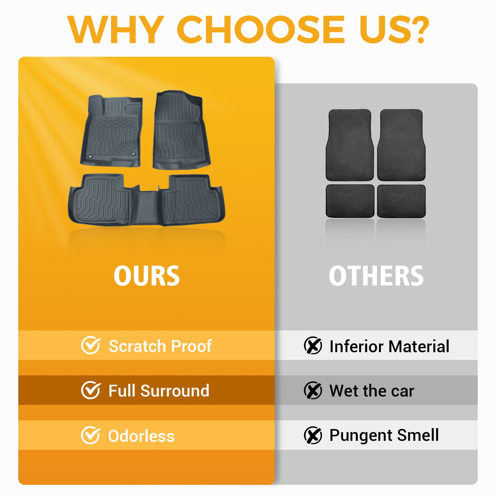 All-Weather Car Floor , Heavy Duty Rubber Liners, Front and Second Set of 3, Black-Car Floor Mats, All-Weather