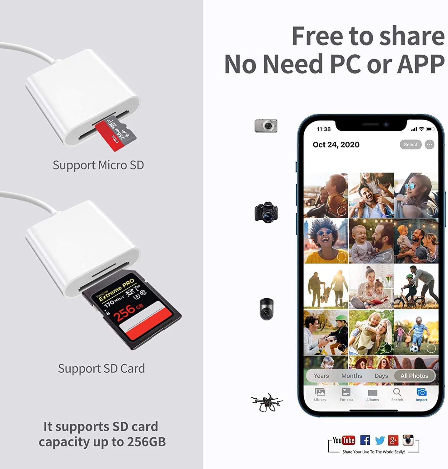 2 in 1 Lightning to SD Card Reader for iPhone,Dual Slot Micro SD TF Trail Game Camera Memory Card Reader Adapter, Quickly Transfer Photos Videos Plug and Play