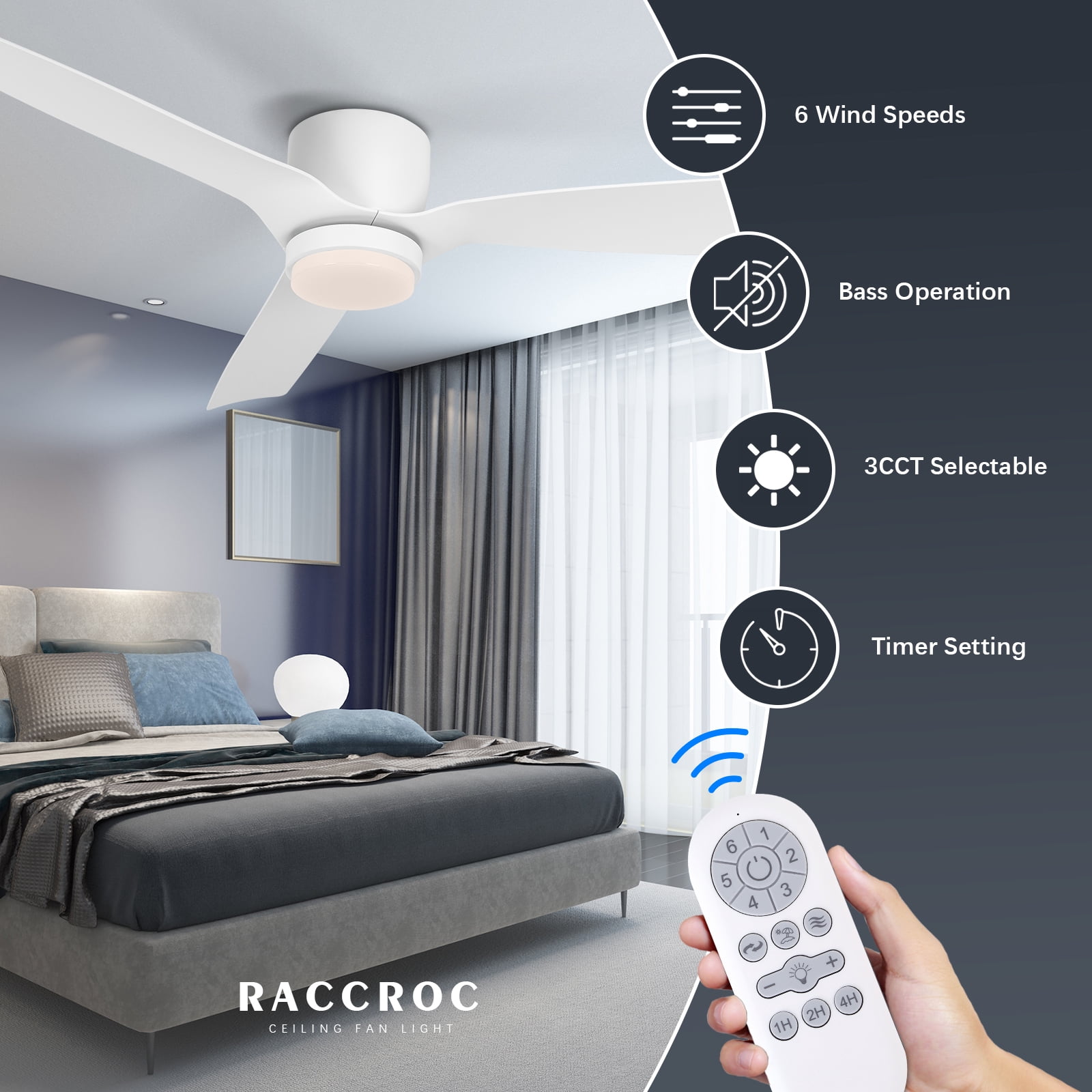 Wozzio Flush Mount 52 inch Morden White Ceiling Fan with Light and Remote Indoor/Bedroom/Apartment