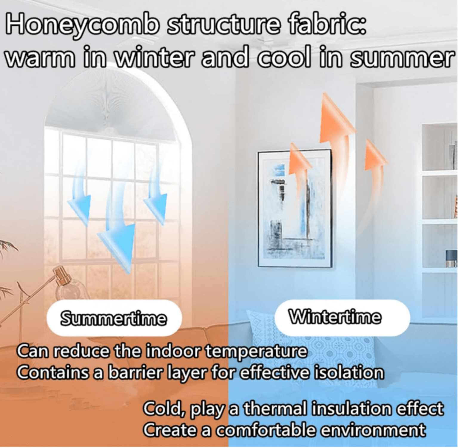 Arch Window Blackout Shades,Cellular Half Round Window Shade,Self Adhesive No Drill 90% Shade Pleated Blinds Window Moon Cover Easy to Cut and Install