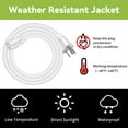 thumbnail image 3 of EP 15 Ft 16/3 SJTW White Outdoor/Indoor Extension Cord, Durable Electrical Cable, 3 of 5