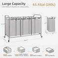 thumbnail image 5 of 5 Section Laundry Sorter, 5 Bins Rolling Separator Laundry Basket, Dirty Clothes Hamper Divider with Heavy Duty Rolling Lockable Wheels, Large Clothes Organizer Cart, Gray, 5 of 7