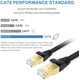 Câble Ethernet Cat8, Câble LAN Gigabit de 50 Pi (15,3 Mètres), Câble Réseau Blindé Extérieur, Haute Vitesse 26AWG Heavy Duty – image 3 sur 5