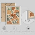 thumbnail image 5 of PixonSign Framed Wall Art Orange & Green Daisy Floral Posters, Set of 4 Minimalist Floral Design Botanical Illustrations Wall Decor, Adhesive Canvas Prints for Home Decor - 11"x14" White, 5 of 5