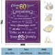 thumbnail image 5 of LHSHID 60th Birthday Gifts for Women Blanket Happy 60 Birthday Gifts for Mom or Wife Birthday Gift Ideas for Women Gifts for 60 Year Old Woman Cozy & Soft Flannel Throw Blanket 60x80in, 5 of 6