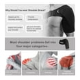 thumbnail image 4 of Fiudx Soporte para Hombros, Correas Ajustables y Transpirables, Diseño de Ajuste Universal, Alivio Del Dolor y Prevención de Lesiones, Actividades Deportivas de Fitness, Uso Unisex, Material de Neopr, 4 of 6