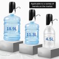thumbnail image 4 of Electric Water Bottle Pump Portable USB Rechargeable drinking Drinking Water Pump, 4 of 8