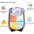 thumbnail image 4 of Retirement Gift For Woman,In My Retired Era Retiement Tumbler,Retirement Gifts for Women 2024,Retired Gifts for Women,Cool Retirement Gifts For Coworker,Friend,Family-12 OZ Stainless Steel Tumbler, 4 of 6