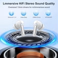 thumbnail image 3 of WeurGhy Wireless Earbuds Noise Cancelling Bluetooth 5.4 for iPhone Android Sports Workout, 56H Playtime Waterproof LED Display in Ear Headphones, White, 3 of 8