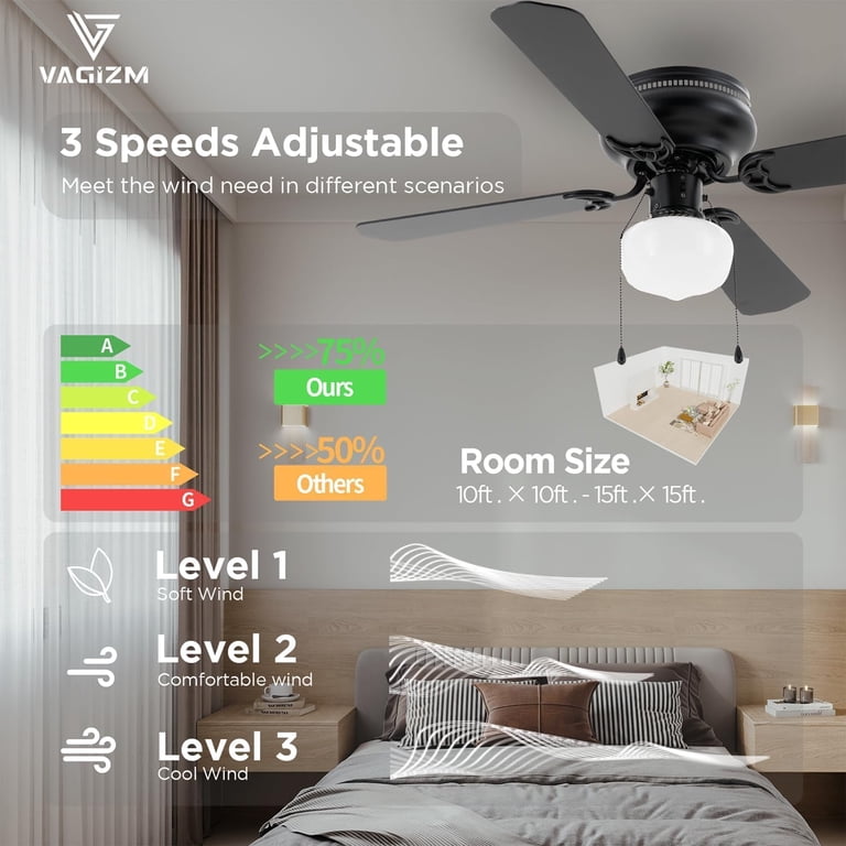 TWLITE 42 Inch Indoor Ceiling Fan With Light | Pull-Chain 3-Speed Reversible Blades, Traditional Black Design