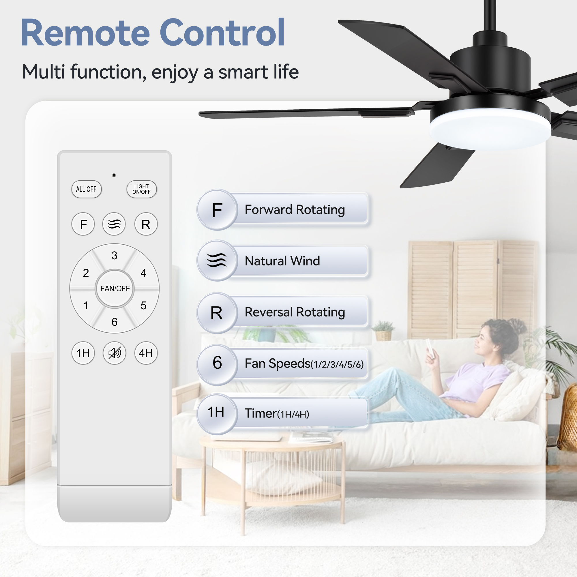 ALKAFY 48" Farmhouse Ceiling Fan with Light and Remote, 6-Speed Reversible DC Motor, LED Flush Mount Ceiling Fan for Bedroom, Black Modern Quiet Ceiling Fan with 5 Wood Blades
