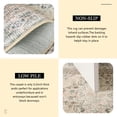 thumbnail image 2 of Machine Washable Ivory Area Rug, Distressed Neutral Medallion Carpet, Non-Slip Low-Pile Rug for Bedroom & Living Room,5'x8', 2 of 8