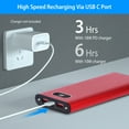 thumbnail image 4 of 20000mAh Power Bank, 22.5W Portable Charger with USB Type C Output LED Display Flashlight External Battery Pack for iPhone Samsung iPad Tablet and etc,Green, 4 of 7