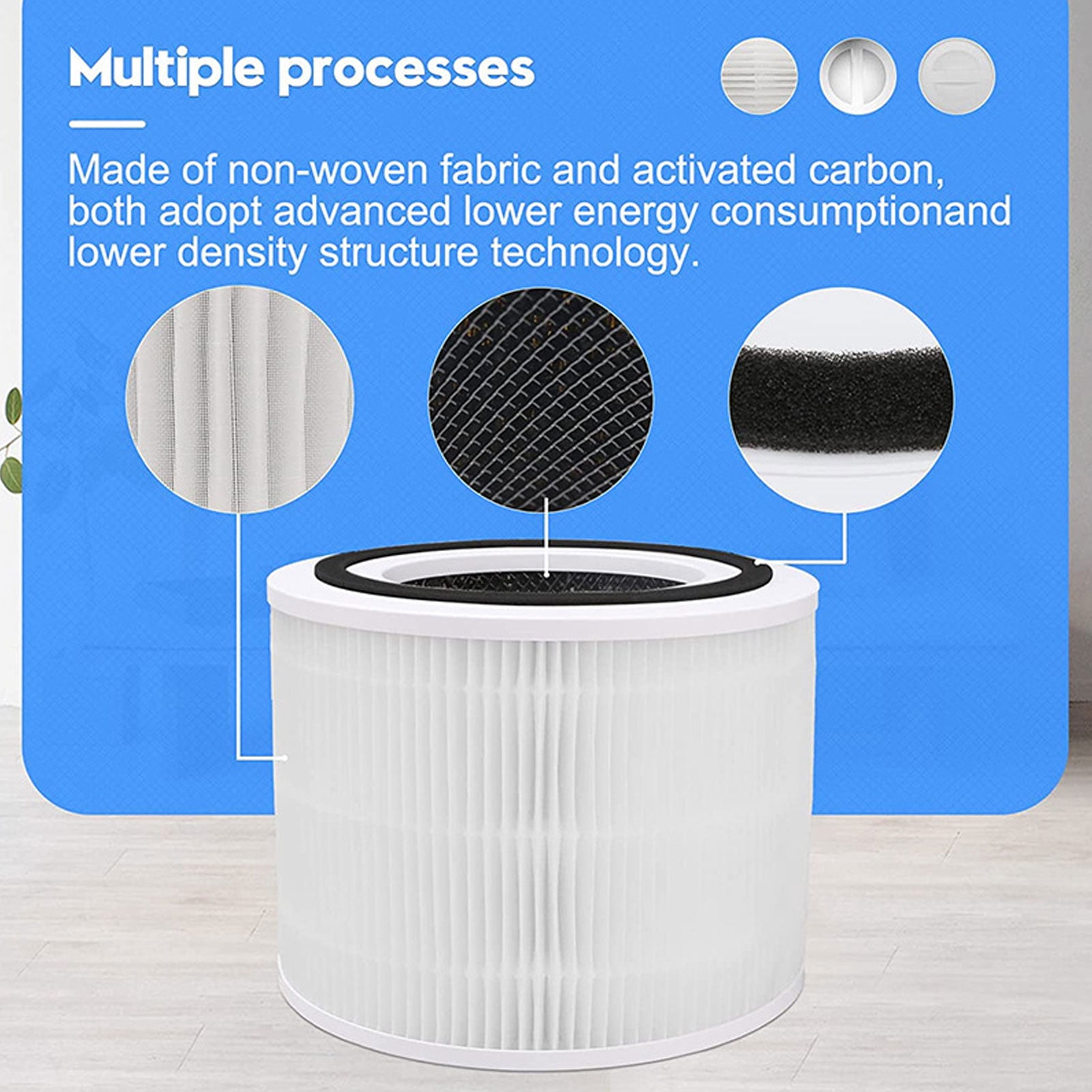 Rupoun High Efficiency HEPA Air Purifier Replacement Filter Compatible with LEVOIT Core 300 and 300S, Dust and Odor Removal Filtration System, 7.87 x 7.87 x 6.3 inches / 20 x 20 x 16 cm