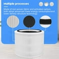 thumbnail image 3 of Air  Filter, Air  Replacement Filter Perfect Fit   Dust Filtration  for 300S, 3 of 8