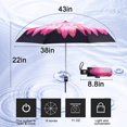 thumbnail image 2 of SURJDE Umbrella，Double Layer Inverted/Reverse Folding Wind-Proof Travel Straight Umbrella with C-Shaped Handle，Birthday/Mothers, 2 of 7