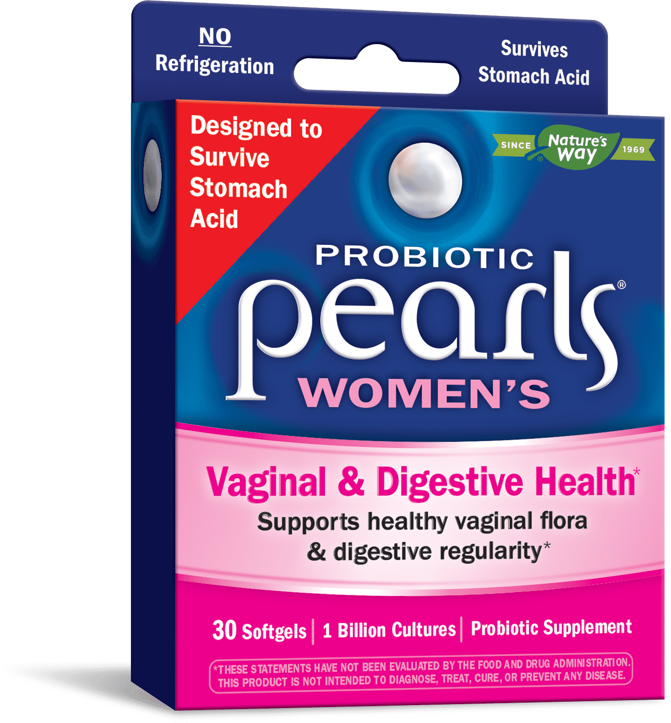 Probiotics And Vaginal Health Sanzyme Biologics | My XXX Hot Girl