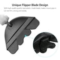 thumbnail image 2 of Universal 2 in 1 CD Slot Tablet & Smartphone Holder, CD Player Car Mount Cradle Fit for Samsung Galaxy Tab, iPad Mini Air Pro, iPhone XS Max XS XR, GPS, 4"-12" Devices, 2 of 8