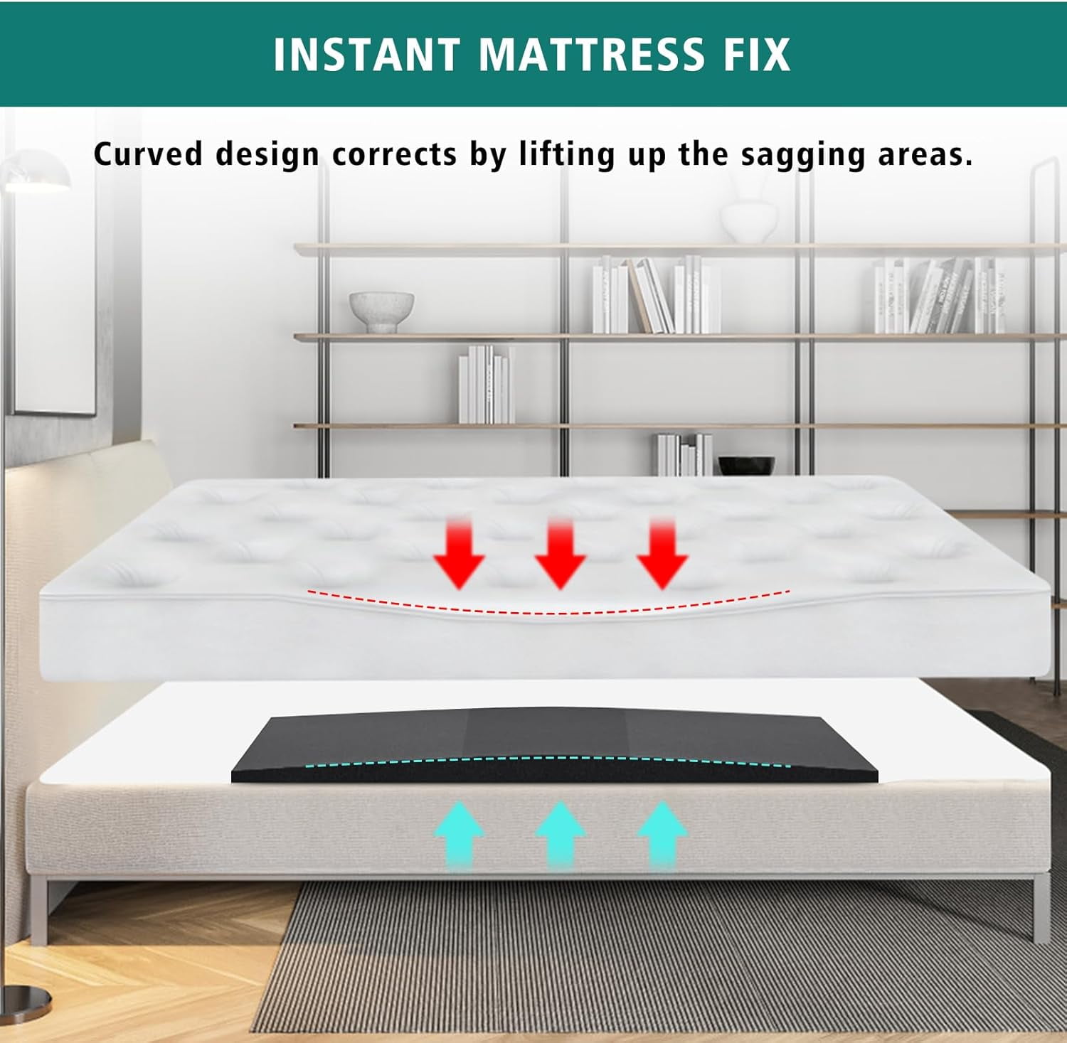 2-Pack Sagging Mattress Support Boards - High Density Foam Pads To Fix Sinking Mattress & Extend Mattress Life