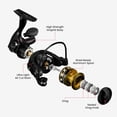 thumbnail image 2 of Piscifun Flame Spinning Fishing Reel, Lightweight Design with 9+1 Ball Bearings, Smooth Retrieve, Up to 19.8lb Drag for Freshwater and Saltwater Fishing, 2 of 8