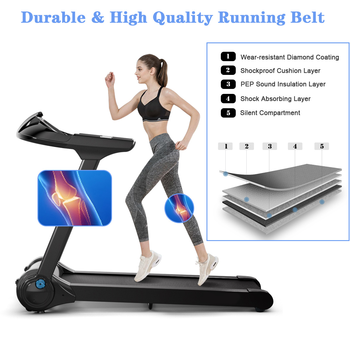 Gymax 2.25HP Electric Folding Fitness Treadmill w/APP Heart Rate - image 4 of 10