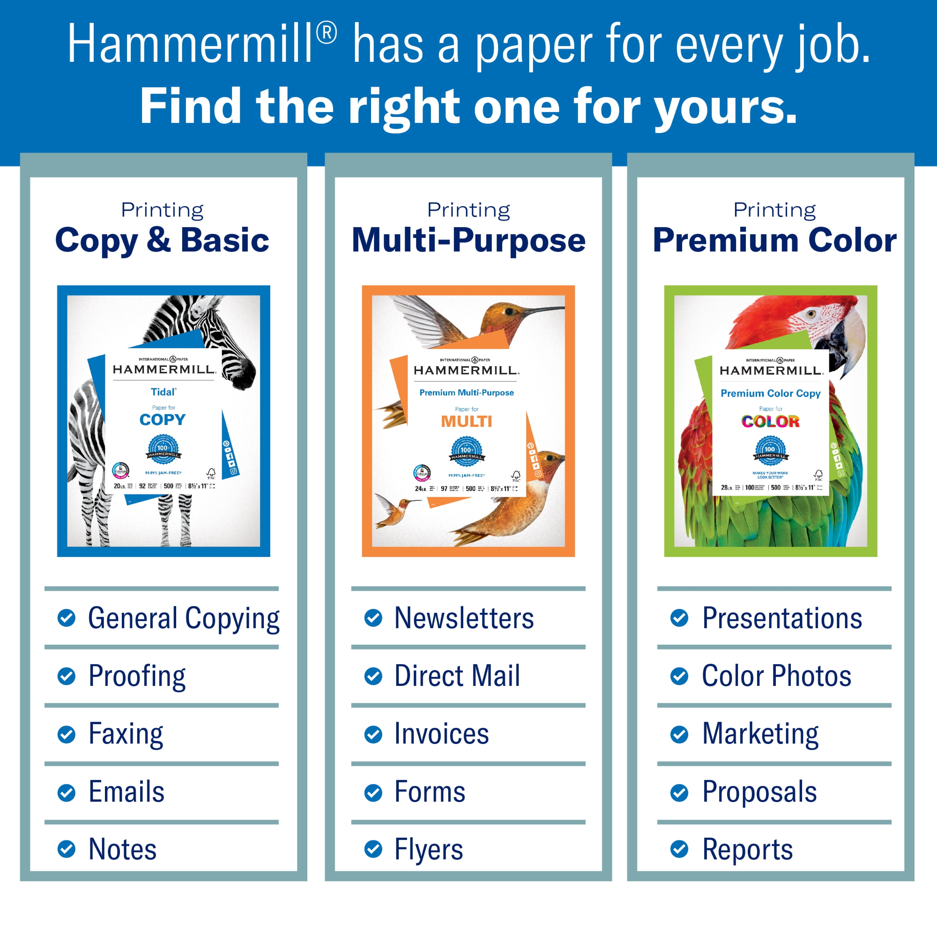 Hammermill Multipurpose Paper, 8.5" x 11", 24 lb, White, 500 Sheets