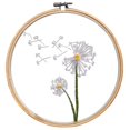 thumbnail image 1 of EIGTHTAIL AUQ Punch Needle Kit Embroidery Craft Punch Needle Kits Adults Beginner Multi-Purpose Diy Kit Cross Stitch Kits, 1 of 3