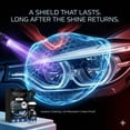 thumbnail image 2 of Automotive Headlamp Restoration Fluid, New Automotive Headlight Restoration Kit, Multifunctional Headlight Refurbish Kit for Cars, Easy Use Headlight Repair Kit for All Vehicles (3PC), 2 of 7