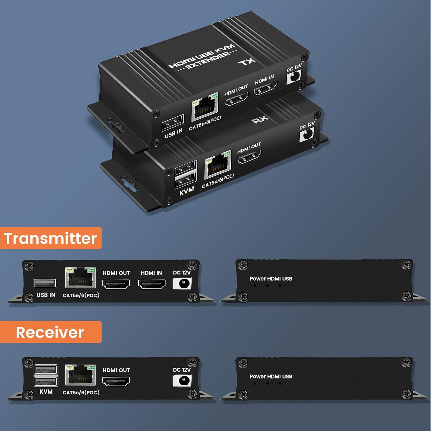 HDMI KVM USB Extender Over Cat 5e/6/7, 1080P HDMI Ethernet Extender Transmitter Receiver with Loop Out - USB Keyboard Mouse, Single POC Power Supply (HDMI KVM Extender 196FT 60M)