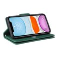 thumbnail image 4 of Feishell for Apple iPhone 11 Wallet Case with Wrist Strap,Premium PU Leather Zipper Pocket Magnetic Buckle Folio Flip ID Credit Card Slots Shockproof Kickstand Phone Case for Women Men,Green, 4 of 15