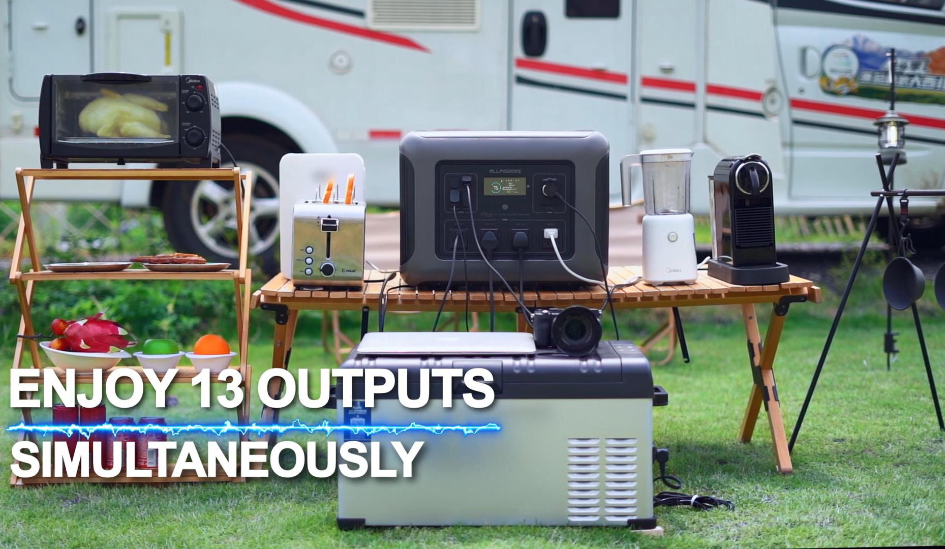 ALLPOWERS R2500 Portable Solar Generator Kit, 3 Pack 100W Foldable Solar Panel with 2500W 2016Wh LiFePO4 Power Station, for Camping, Home Backup, RV, Power Outage, Emergency [Shipping Separately]