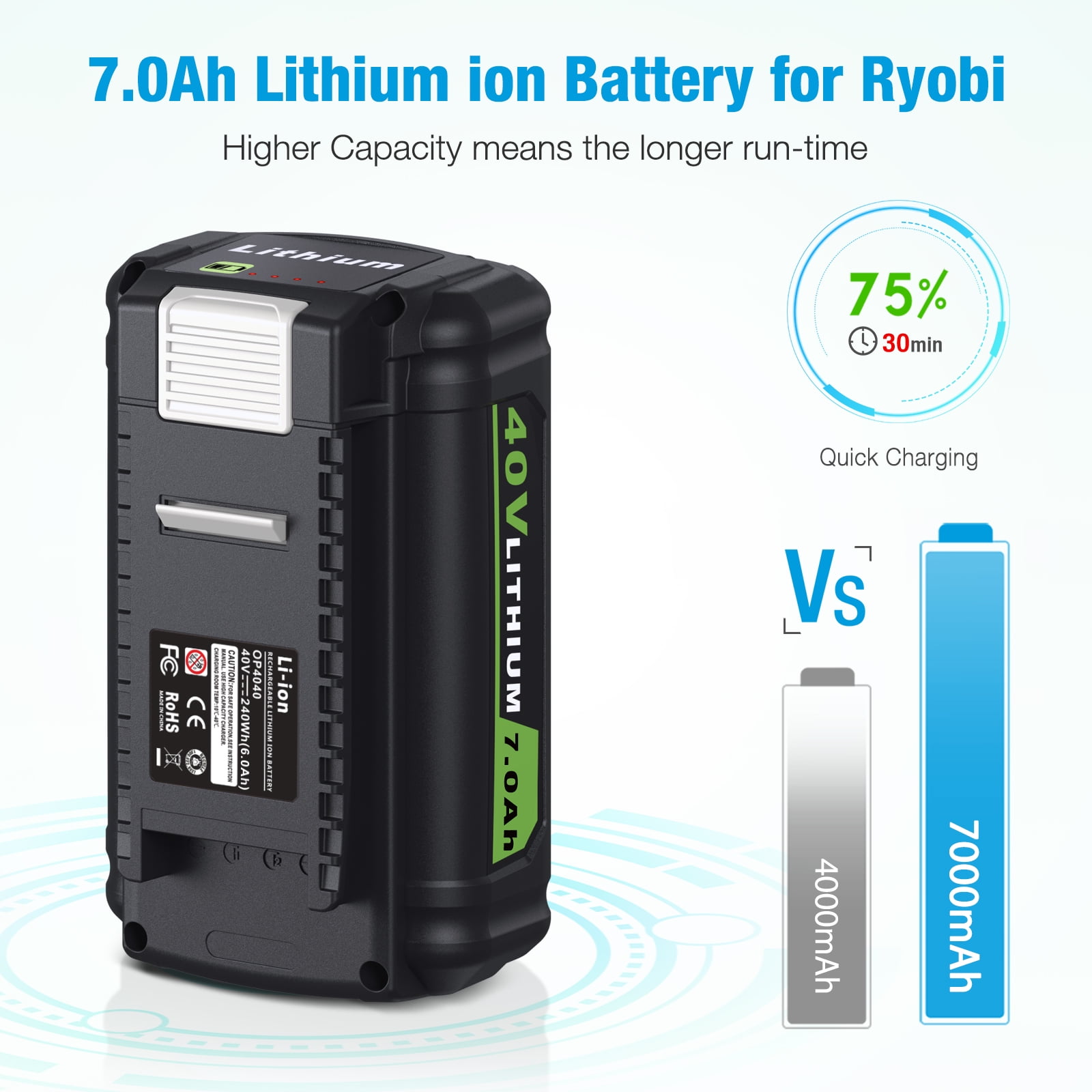 40V 7.0Ah Lithium-Ion Battery and Rapid Battery Charger OP401 for Ryobi 40 Vlot Power Tools OP4026 OP40602 OP4050A OP4040 OP4030