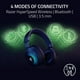 thumbnail image 4 of Auriculares inalámbricos para juegos Razer Kraken V4 Pro con HD Haptics, 4 of 9