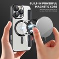 thumbnail image 4 of for iPhone 15 Pro Case Compatible with Magsafe, Slim Fit Flip Protective PU Leather Wallet Case with RFID Blocking Card Slot Build-in Len Protector for iPhone 15 Pro, Black, 4 of 8