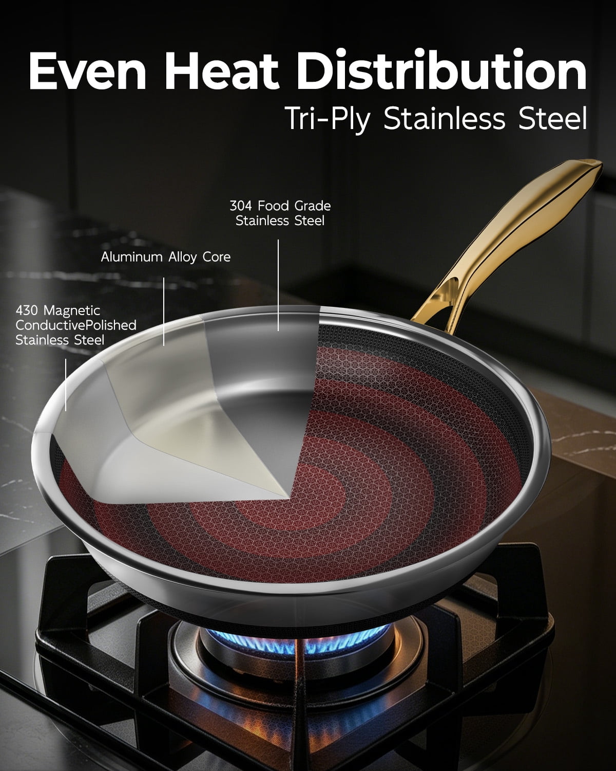 FogDream Non Stick Frying Pans Set, 10 & 11 Inch Tri-Ply  Stainless Steel Pans with Lids  for All Cooktops, Dishwasher & Oven-Safe Cooking Pan,Gold
