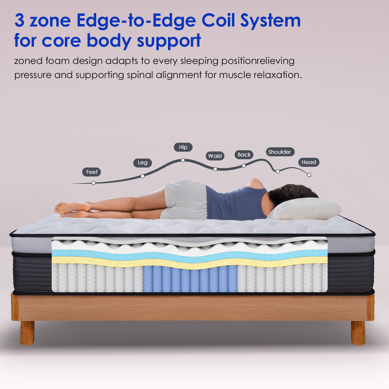 12'' Full Size Mattress, Hybrid Firm Mattress in a Box with Gel Memory Foam, Individually Wrapped Pocket Coils Innerspring, Pressure-Relieving and Supportive, Mattress Full
