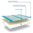 thumbnail image 2 of Manta de picnic impermeable sandalia polar 200 x 200/150 exterior XXL manta de camping, manta de playa, 2 of 5