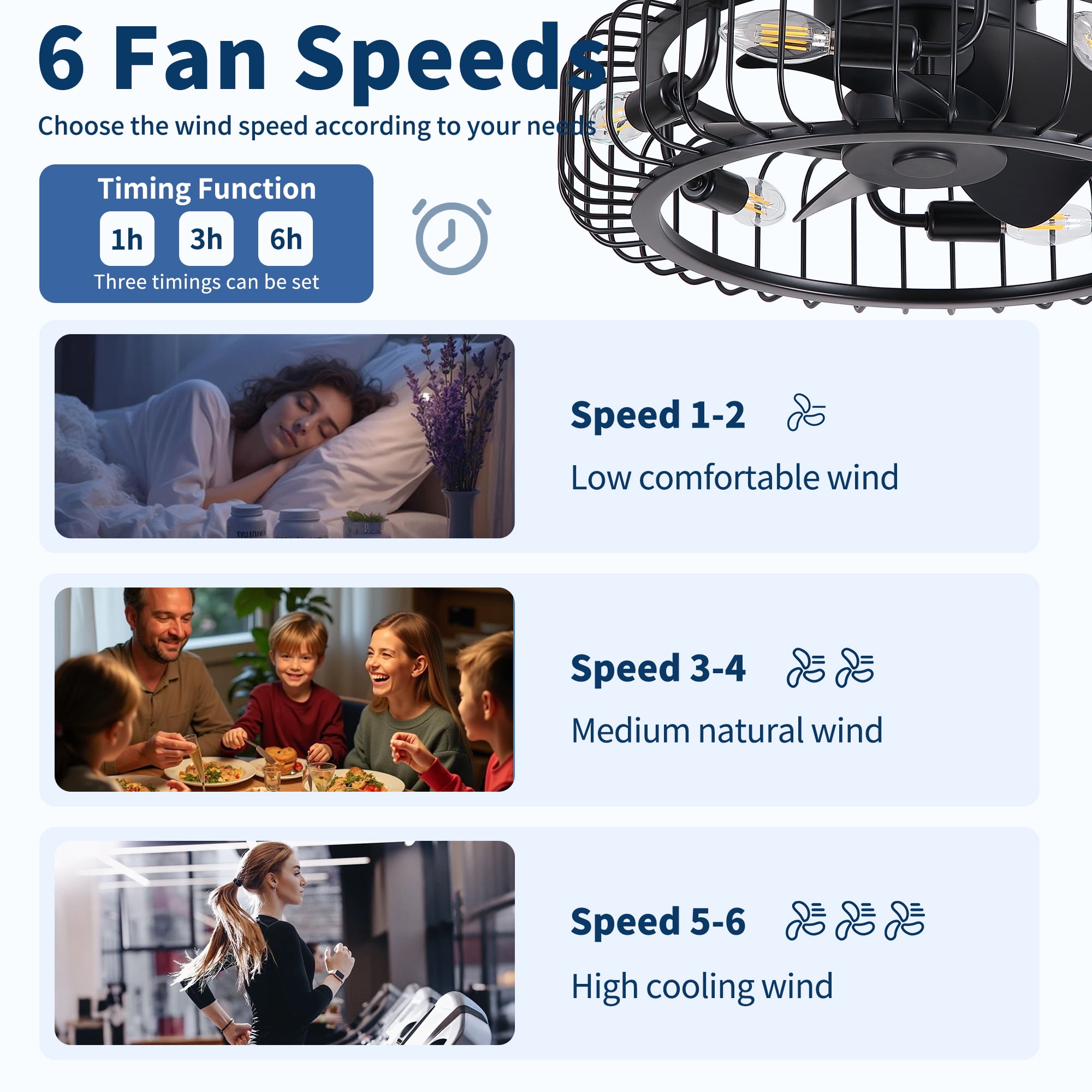Leumius 20" Black Industrial Flush Mount Ceiling Fan with Lights, Low Profile Fandelier with E12 Sockets, Reversible DC Motor, 6 Speeds, Quiet Ceiling Fan for Bedroom Kitchen Dining Room Farmhouse