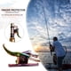 thumbnail image 5 of Protector de dedos Caña de pescar Gatillo Ayuda Pulgar Abrazadera Botón Lanzamiento de pesca Surf Casting Clip Barbie Nuevos Originales, 5 of 7