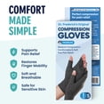 thumbnail image 6 of Dr. Frederick's Original Arthritis Compression Gloves, Fingerless, Gray, Small, 6 of 9