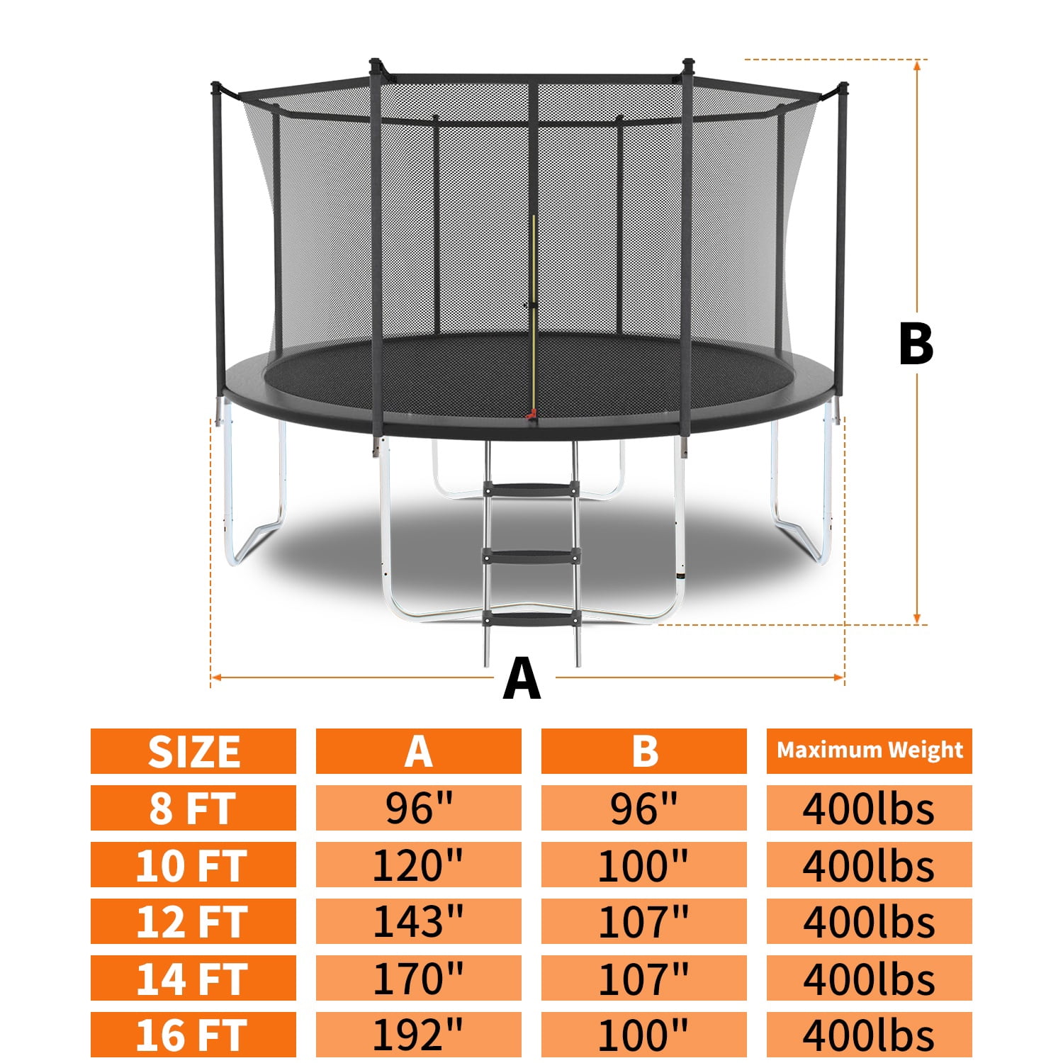 10FT Trampoline w/Enclosure, Seizeen Heavy-Duty Round Trampoline for Kids Outdoor Play, Large Trampoline as Gift for Boys and Girls