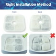 thumbnail image 5 of PET STANDARD Water Filters, Compatible with Catit® PIXI™ Water Fountain, Pack of 12, 5 of 5