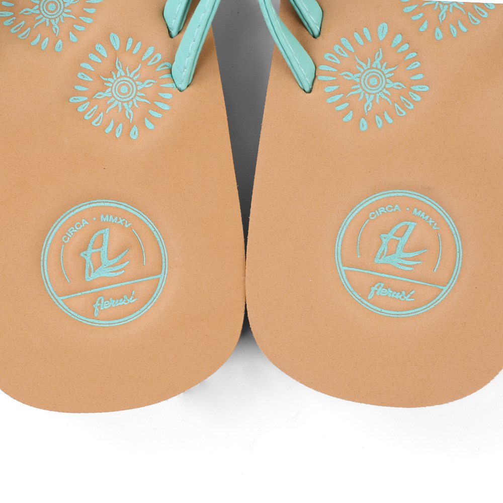 AERUSI Livi Life Women's Indoor or Outdoor Casual Walking Flip Flop Sandals (Aqua)