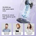 thumbnail image 4 of Hair Dryer, CONFU Blow Dryer with Diffuser Negative Ionic Hair Dryer, 110000 RPM High Professional Hairdryer for Fast Drying, Low Noise Thermo Control Hair Blow Dryer, 4 of 4