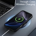 thumbnail image 6 of JETech Matte Case for iPhone 16 Pro Max 6.9-Inch, Shockproof Military Grade Drop Protection, Frosted Translucent Back Phone Cover, Anti-Fingerprint (Black), 6 of 6